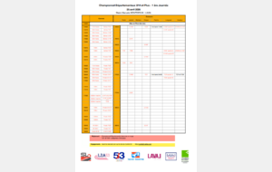 Départementaux U14 à SE (1ère journée)