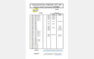 Premier tour des Interclubs