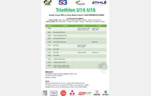 Triathlon BE/MI - USSB