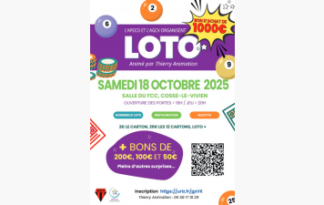 LOTO APECO / ACV